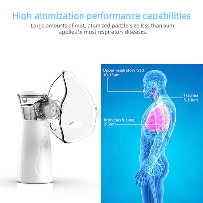 Handheld Nebulizer