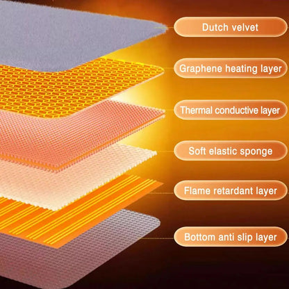 Car Heated Seat Cushiom