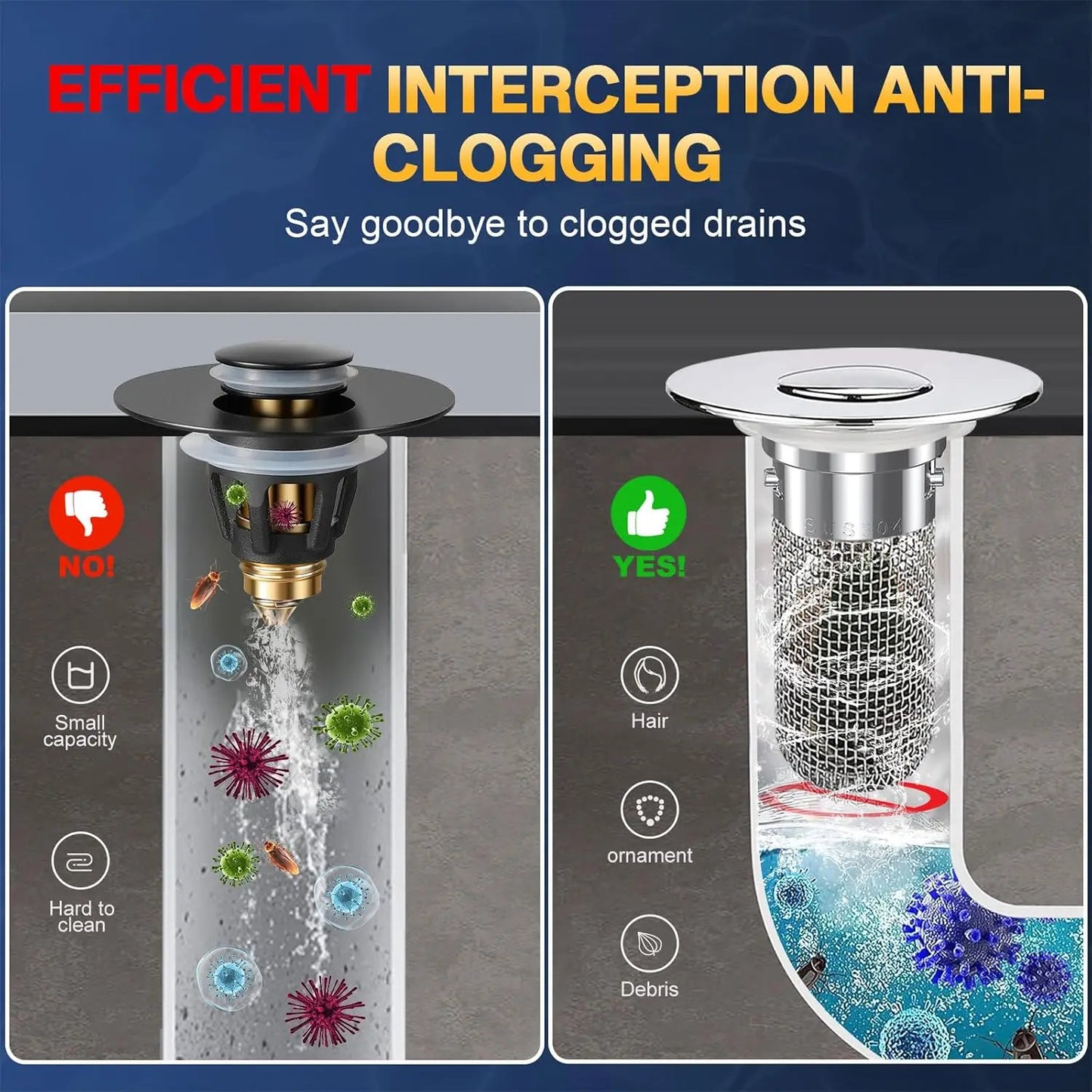 Bathroom Sink Drain Strainer